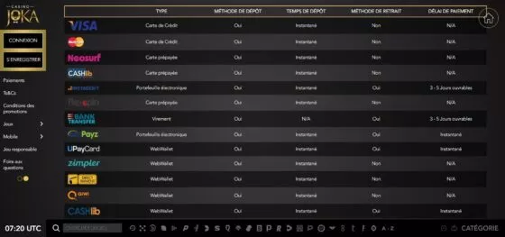 Systèmes de paiement