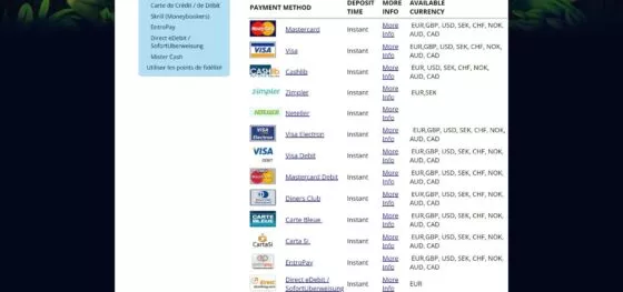 Systèmes de paiement